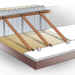 Ontgraving grondberm onder de stempelconstructie