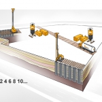 Productie CSM-wanden tot in de Ton-laag